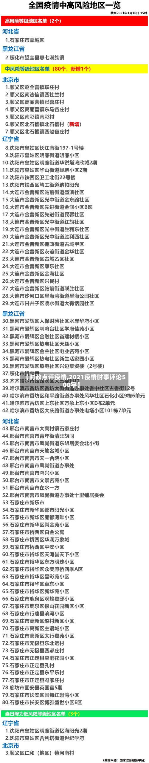 【时政点评疫情,2021疫情时事评论500字】