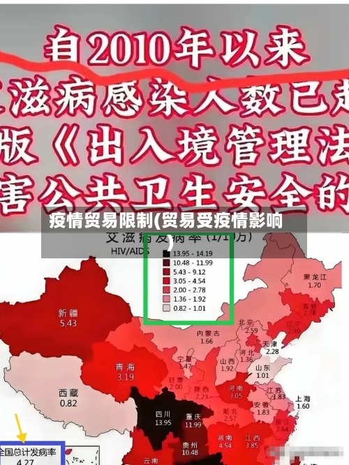 疫情贸易限制(贸易受疫情影响)-第2张图片