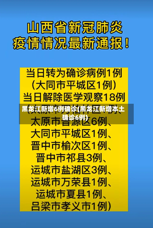 黑龙江新增6例确诊(黑龙江新增本土确诊6例)