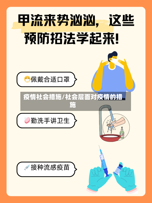 疫情社会措施/社会层面对疫情的措施-第2张图片