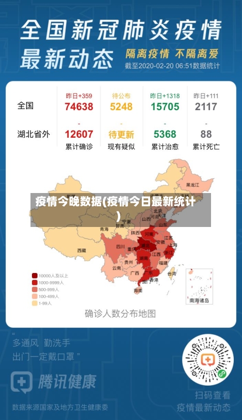 疫情今晚数据(疫情今日最新统计)-第3张图片