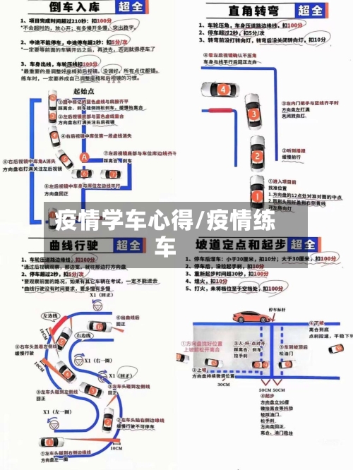 疫情学车心得/疫情练车