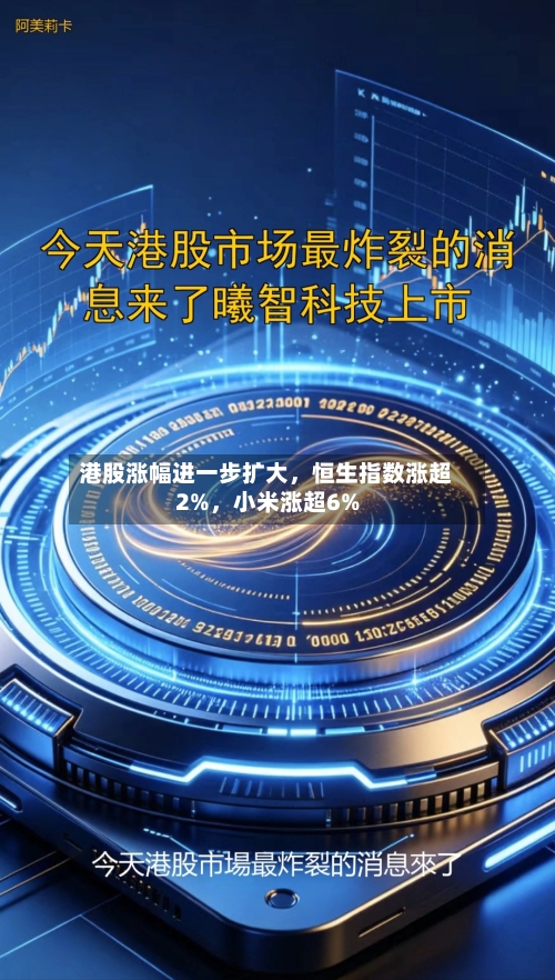 港股涨幅进一步扩大，恒生指数涨超2%，小米涨超6%