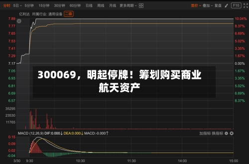 300069，明起停牌！筹划购买商业航天资产