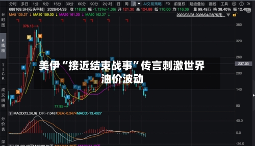 美伊“接近结束战事”传言刺激世界油价波动