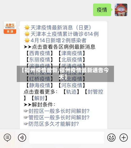 【福州疫情最新,福州疫情最新通告今天】