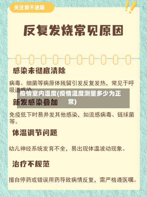 疫情室内温度(疫情温度测量多少为正常)-第1张图片