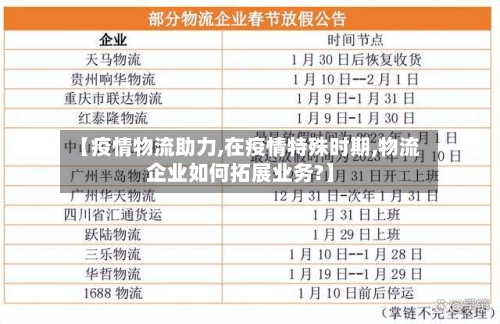【疫情物流助力,在疫情特殊时期,物流企业如何拓展业务?】