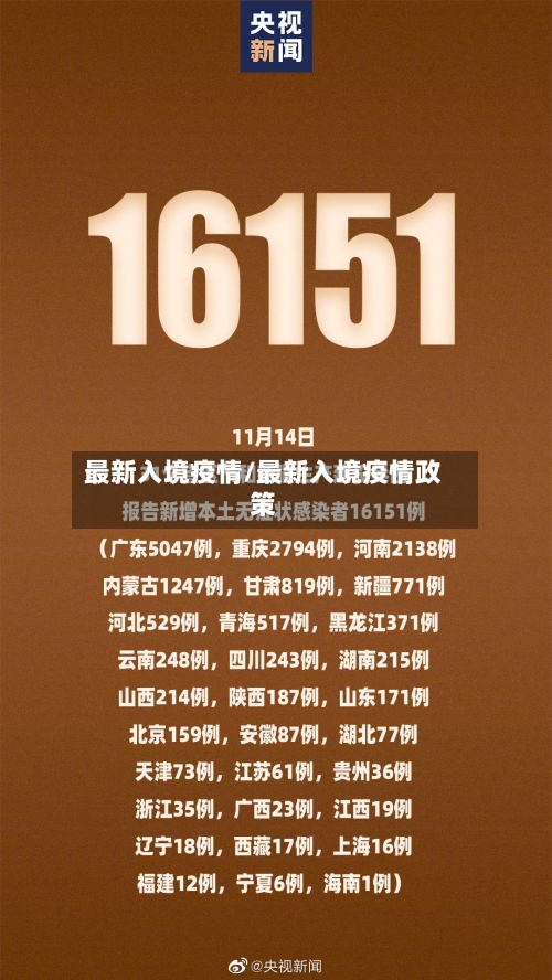 最新入境疫情/最新入境疫情政策