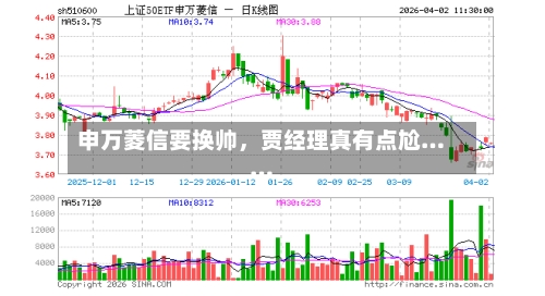 申万菱信要换帅，贾经理真有点尬……