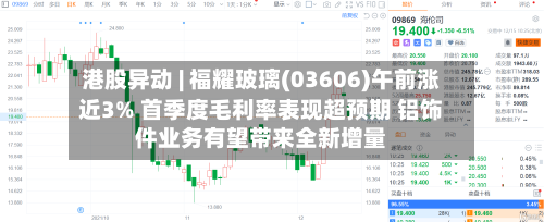 港股异动 | 福耀玻璃(03606)午前涨近3% 首季度毛利率表现超预期 铝饰件业务有望带来全新增量