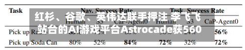 红杉、谷歌、英伟达联手押注 李飞飞站台的AI游戏平台Astrocade获5600万美元融资 8个月用户破2000万