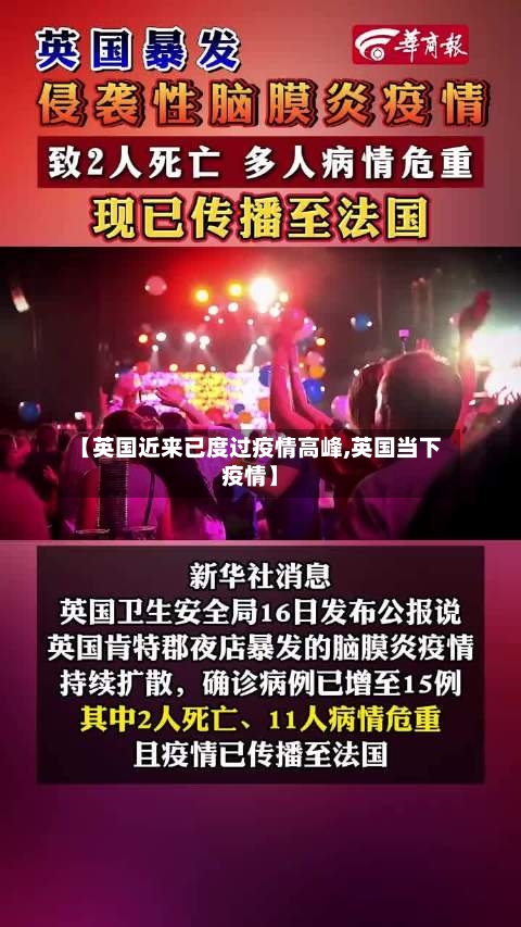 【英国近来已度过疫情高峰,英国当下疫情】