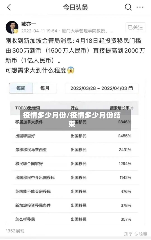 疫情多少月份/疫情多少月份结束