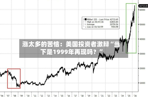 涨太多的苦恼：美国投资者激辩“当下是1999年再现吗？”