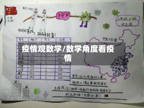 疫情观数学/数学角度看疫情